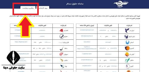 پیگیری سامانه حقوق مسافر